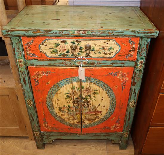 A Chinese painted cupboard W.66.5cm